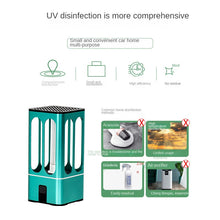 Load image into Gallery viewer, Light Vaccine 3.8W 222nm Far UVC Lamp USB Charging Handheld Portable Car Household Stereolization Destruction Equipmen