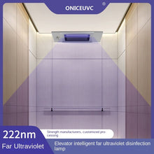 Load image into Gallery viewer, QNICEUVC 15W Virus Killing UVC 222nm Far Ultraviolet Lamp Anti-virus Equipment for Elevator Public Places Safe Home Use