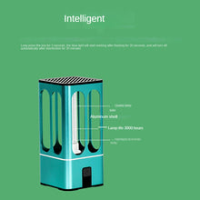 Load image into Gallery viewer, Light Vaccine 3.8W 222nm Far UVC Lamp USB Charging Handheld Portable Car Household Stereolization Destruction Equipmen