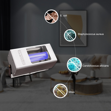 Load image into Gallery viewer, Far uvc 222nm excimer lamp 75W Box Module Safe for Human Skin 222nm Far UVC hospital elevator Disinfection