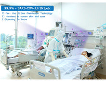 Load image into Gallery viewer, 60W Far Uvc 222nm Far Uvc Excimer Lamp Uvc Lamp for Integration with Your Own Devices STOCK