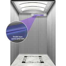 Load image into Gallery viewer, QNICEUVC 222nm far UVC Excimer Lamp disinfection lamp Light vaccine human-machine coexistence public disinfection