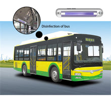 Load image into Gallery viewer, QNICEUVC 222nm far UVC Excimer Lamp disinfection lamp Light vaccine human-machine coexistence public disinfection