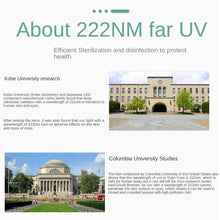 Load image into Gallery viewer, 60W Far UVC 222nm Excimer Lamp Light vaccine Disinfection and Sterilization Light LED Disinfection and Sterilization Equipment