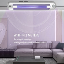 Load image into Gallery viewer, QNICEUVC 222nm far UVC Excimer Lamp disinfection lamp Light vaccine human-machine coexistence public disinfection