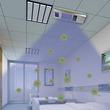 Load image into Gallery viewer, accessory part 222nm motion sensor Far Uvc Disinfection Excimer Lamp adapter