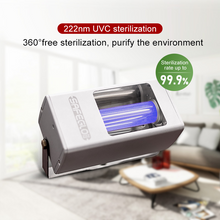 Load image into Gallery viewer, Far uvc 222nm excimer lamp 75W Box Module Safe for Human Skin 222nm Far UVC hospital elevator Disinfection