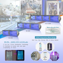 Load image into Gallery viewer, 100W 222nm Far Uvc Excimer Lamp Against viruses 222nm germicidal lamp Quartz Glass
