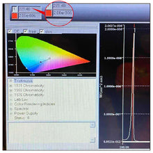 Load image into Gallery viewer, Far UVC 222nm Excimer Lamp Harmless to Human Body Disinfection Lamp Anti-virus with Bracket Human and Machine Coexistence