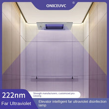 이미지를 갤러리 뷰어에 로드 , QNICEUVC 15W Virus Killing UVC 222nm Far Ultraviolet Lamp Anti-virus Equipment for Elevator Public Places Safe Home Use

